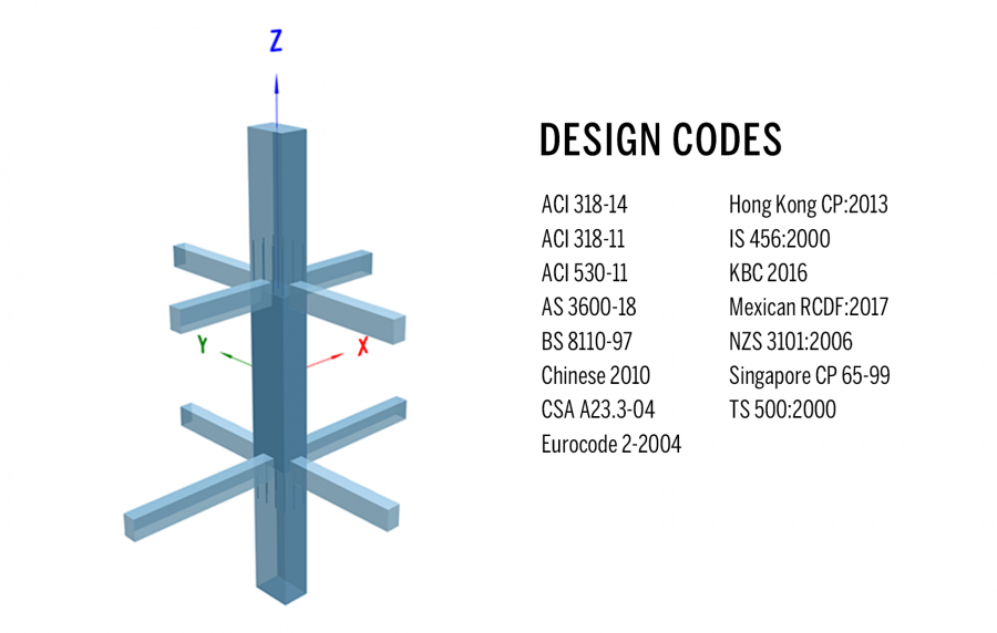 Column